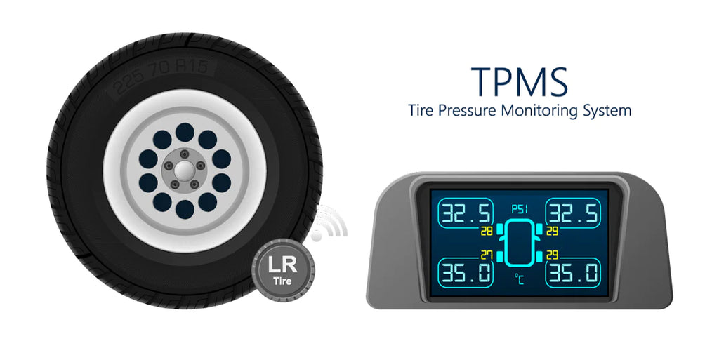 Tire pressure, what's a TPMS?