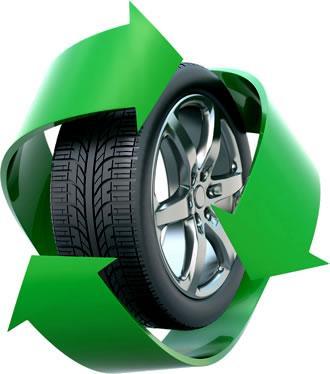 BC Disposal Fees